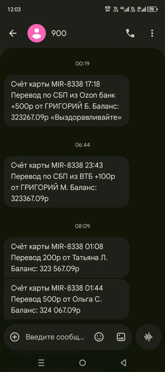 Изображение из сообщения канала