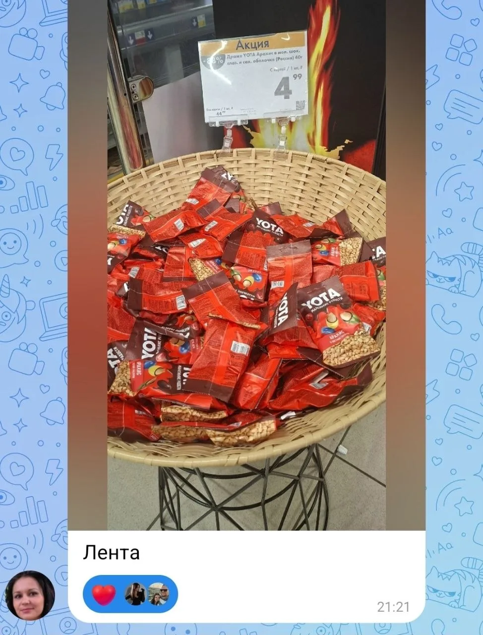 Изображение из сообщения канала