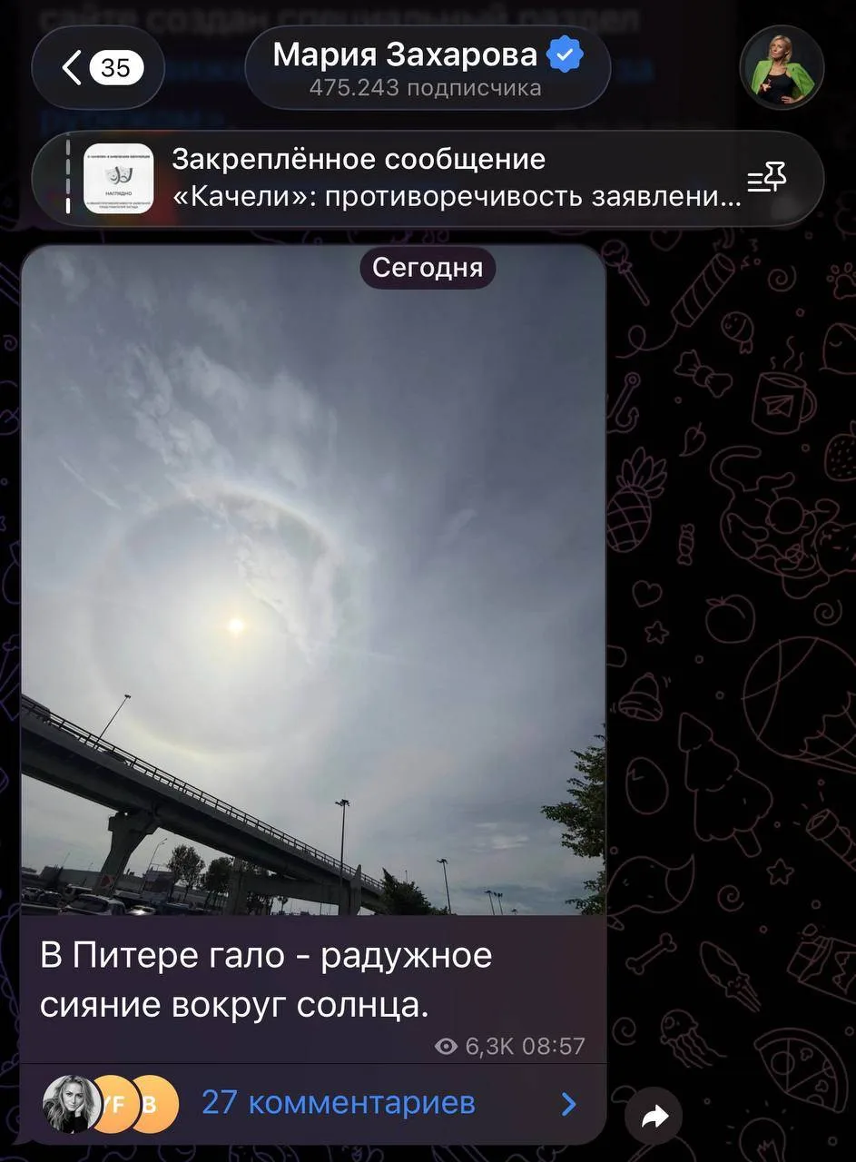 Изображение из сообщения канала
