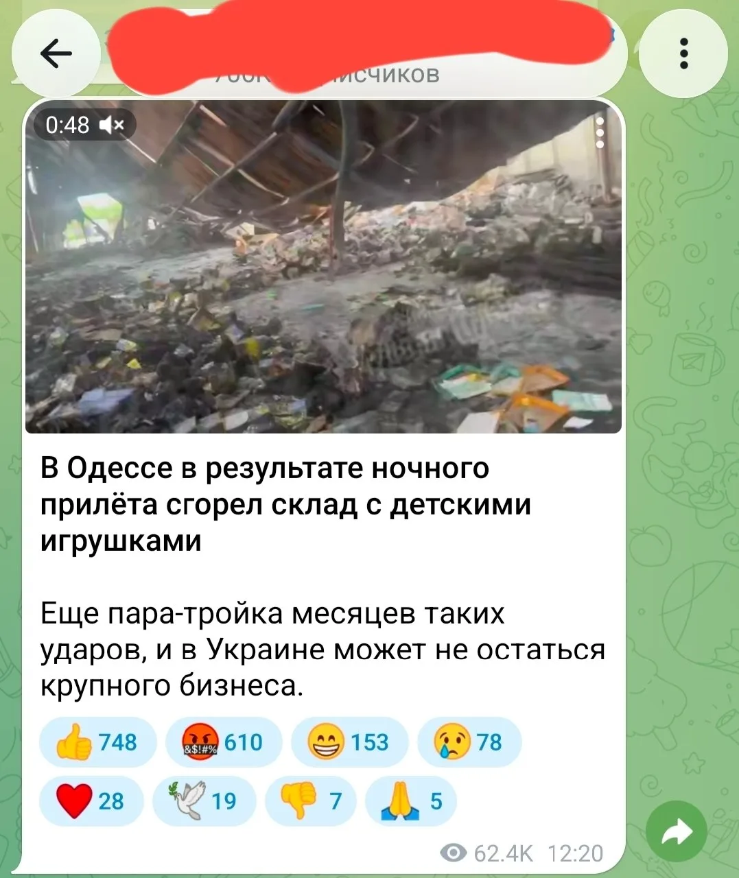 Изображение из сообщения канала