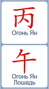 Год Огненной Лошади