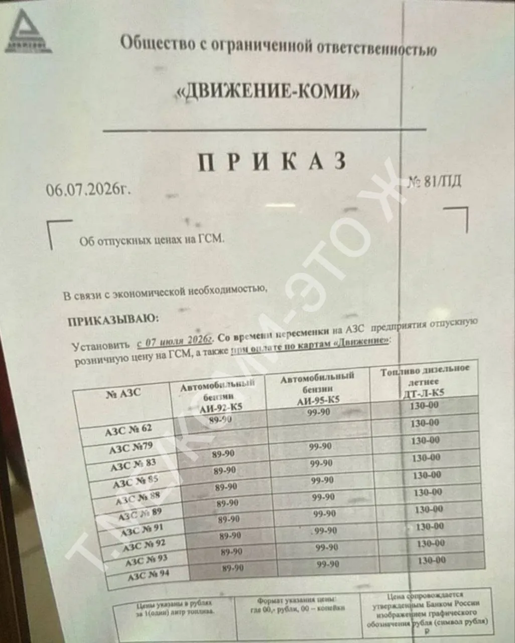 Изображение из сообщения канала