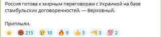 Изображение из сообщения канала