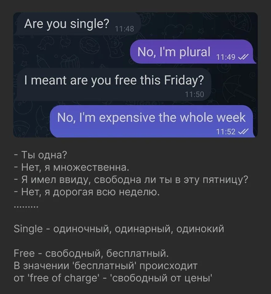 Изображение из сообщения канала