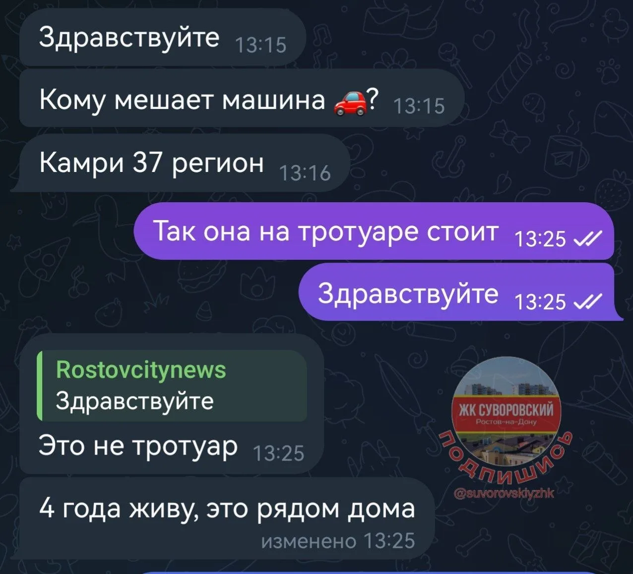 Изображение из сообщения канала