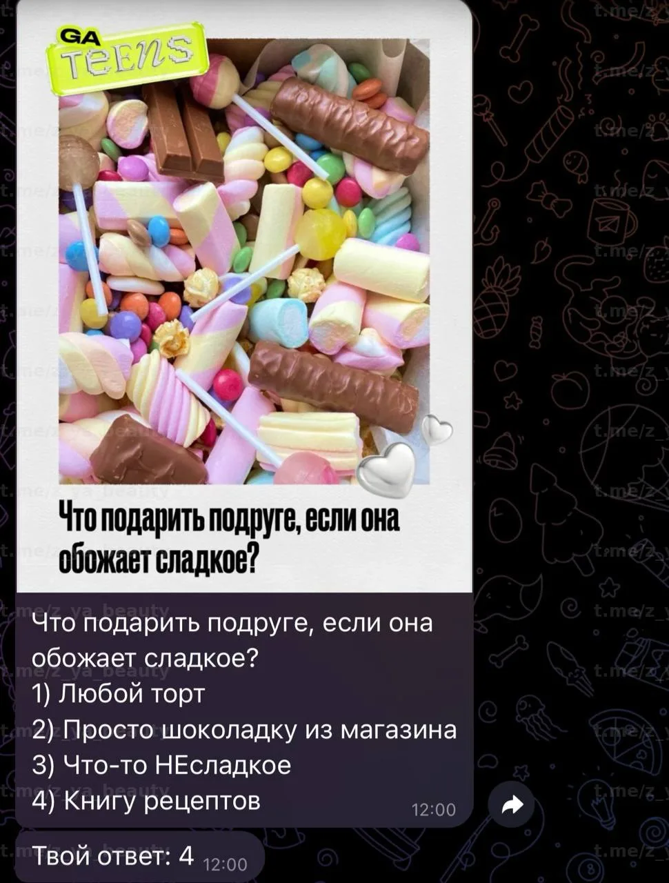 Изображение из сообщения канала