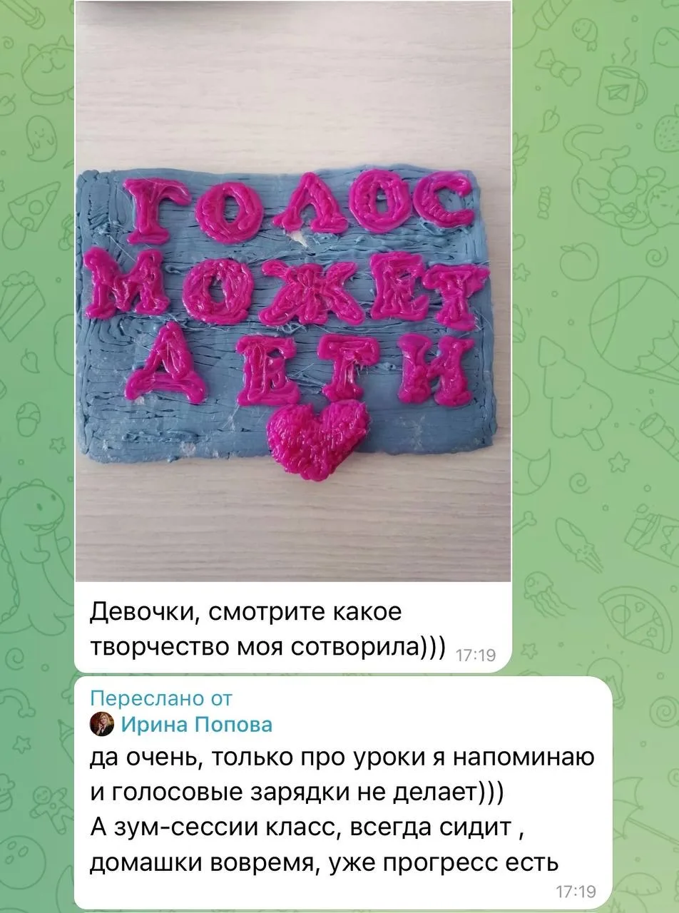 Изображение из сообщения канала
