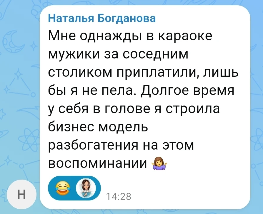 Изображение из сообщения канала