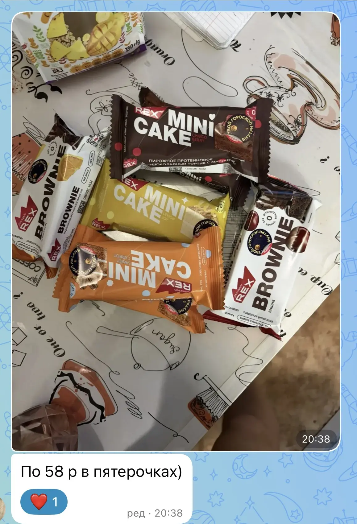 Изображение из сообщения канала