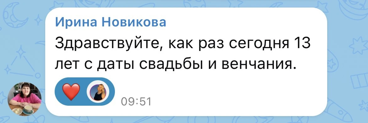 Изображение из сообщения канала