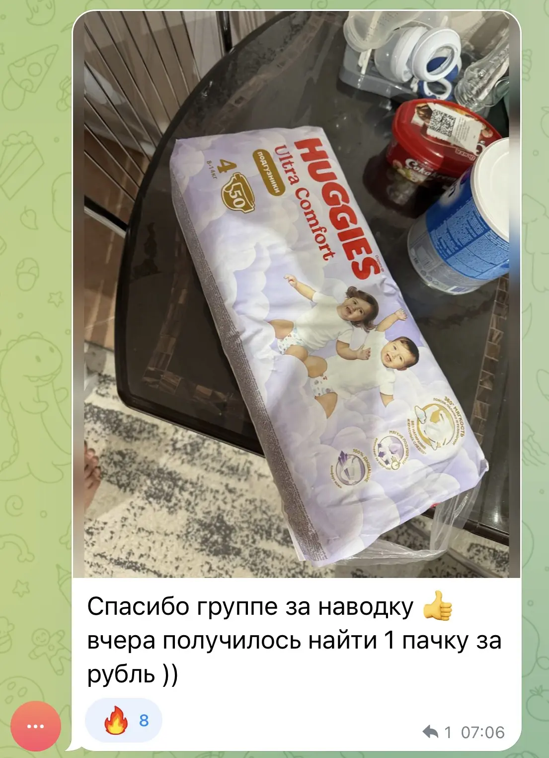 Изображение из сообщения канала