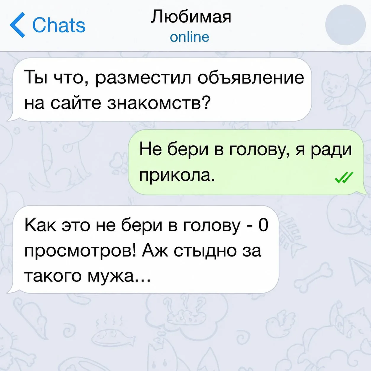 Изображение из сообщения канала