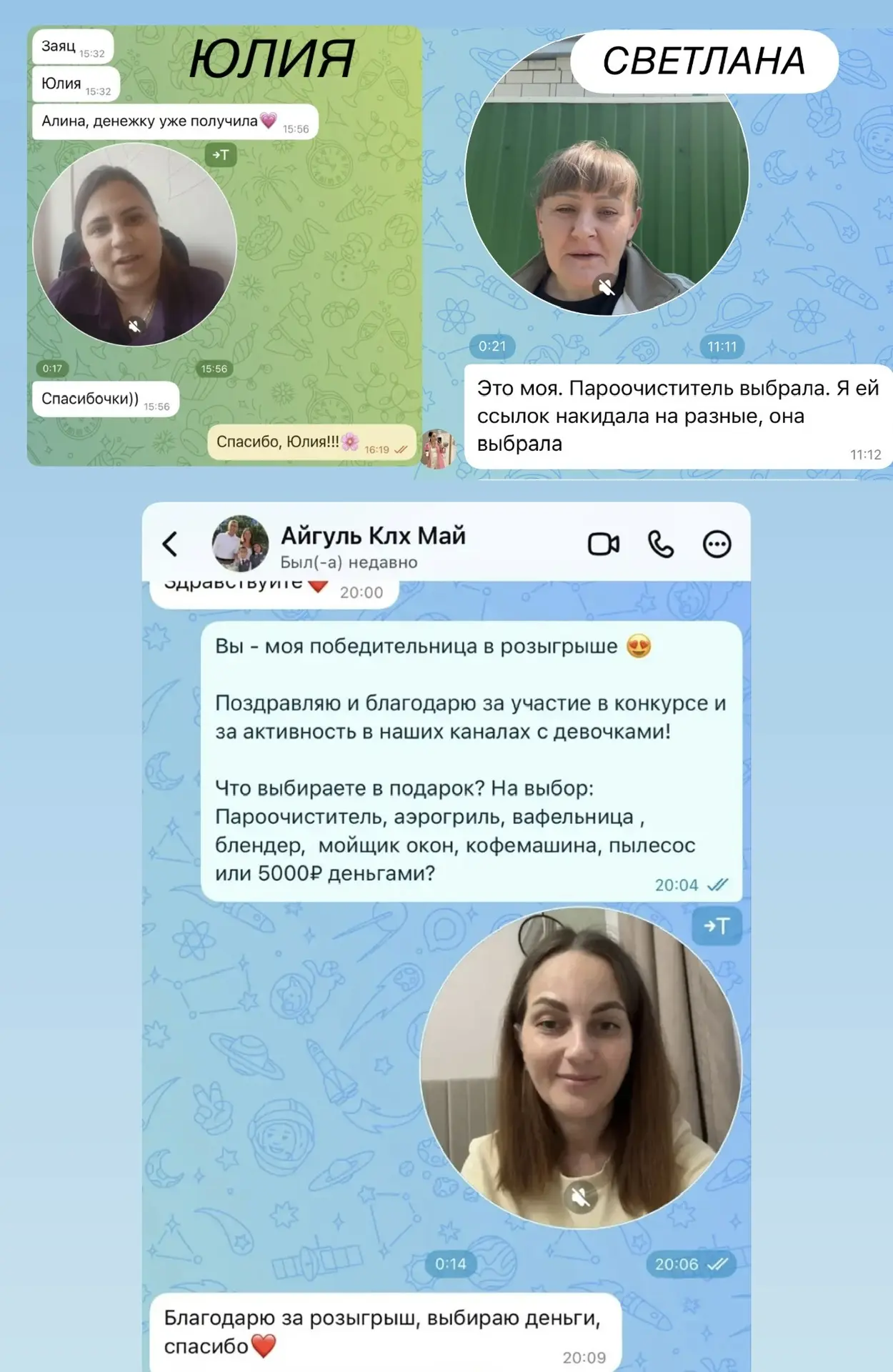 Изображение из сообщения канала