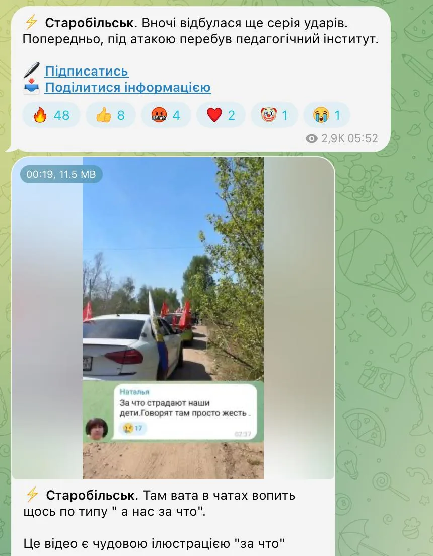Изображение из сообщения канала