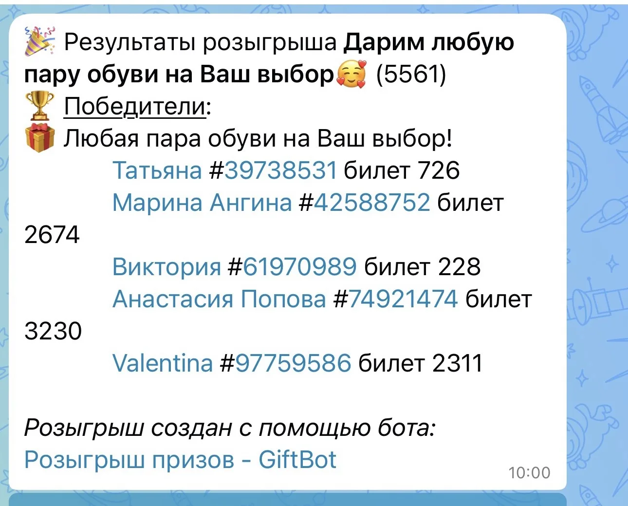 Изображение из сообщения канала