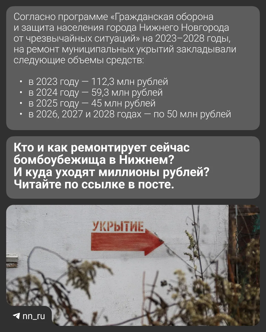 Изображение из сообщения канала