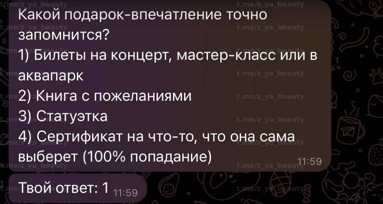 Изображение из сообщения канала