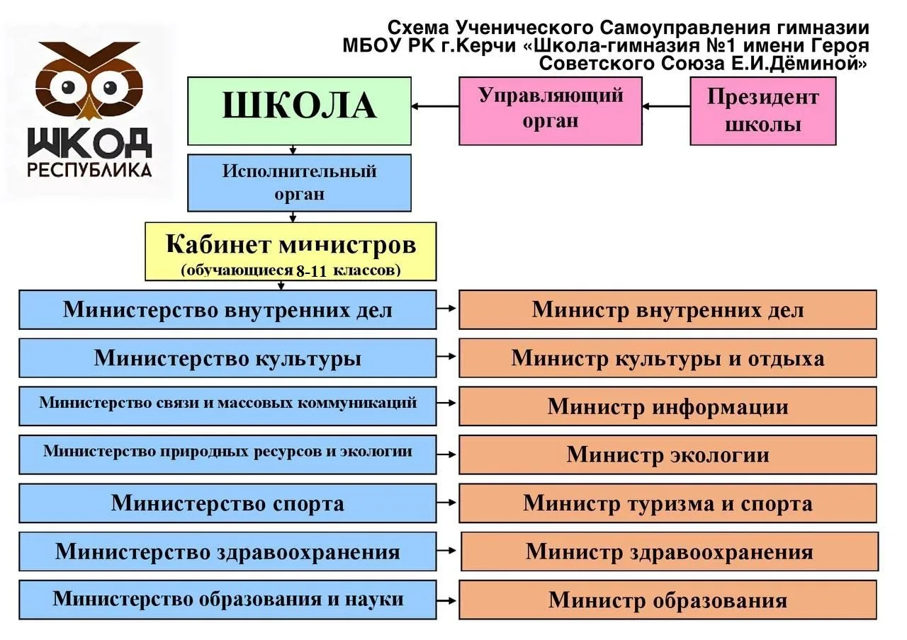 https://i.oneme.ru/i?r=BTE2sh_eZW7g8kugOdIm2Notbc6YEa8lFBnEqxdGkTpV6vO0MHNFyZflbhQEwcrzK-g