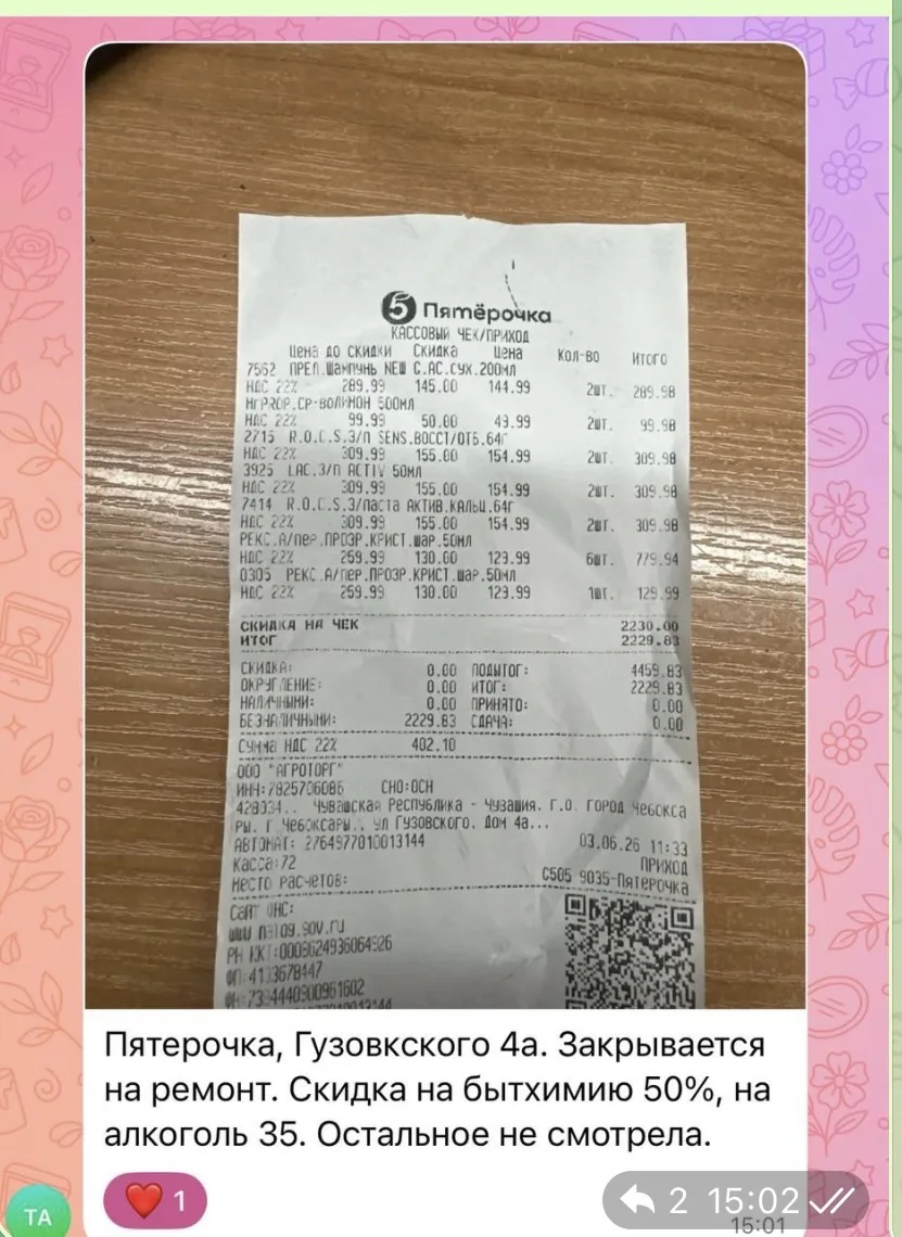 Изображение из сообщения канала