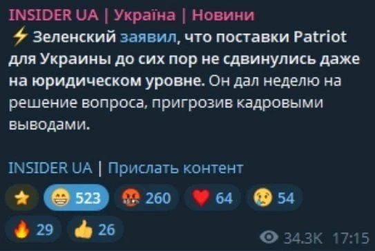 Изображение из сообщения канала