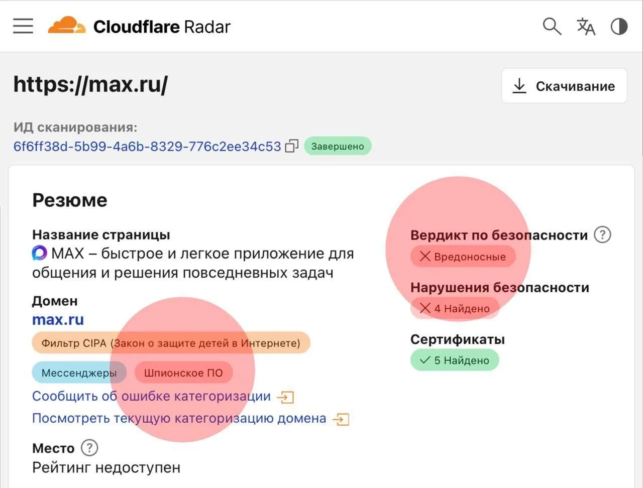 Изображение из сообщения канала