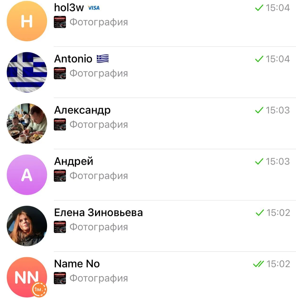 Изображение из сообщения канала