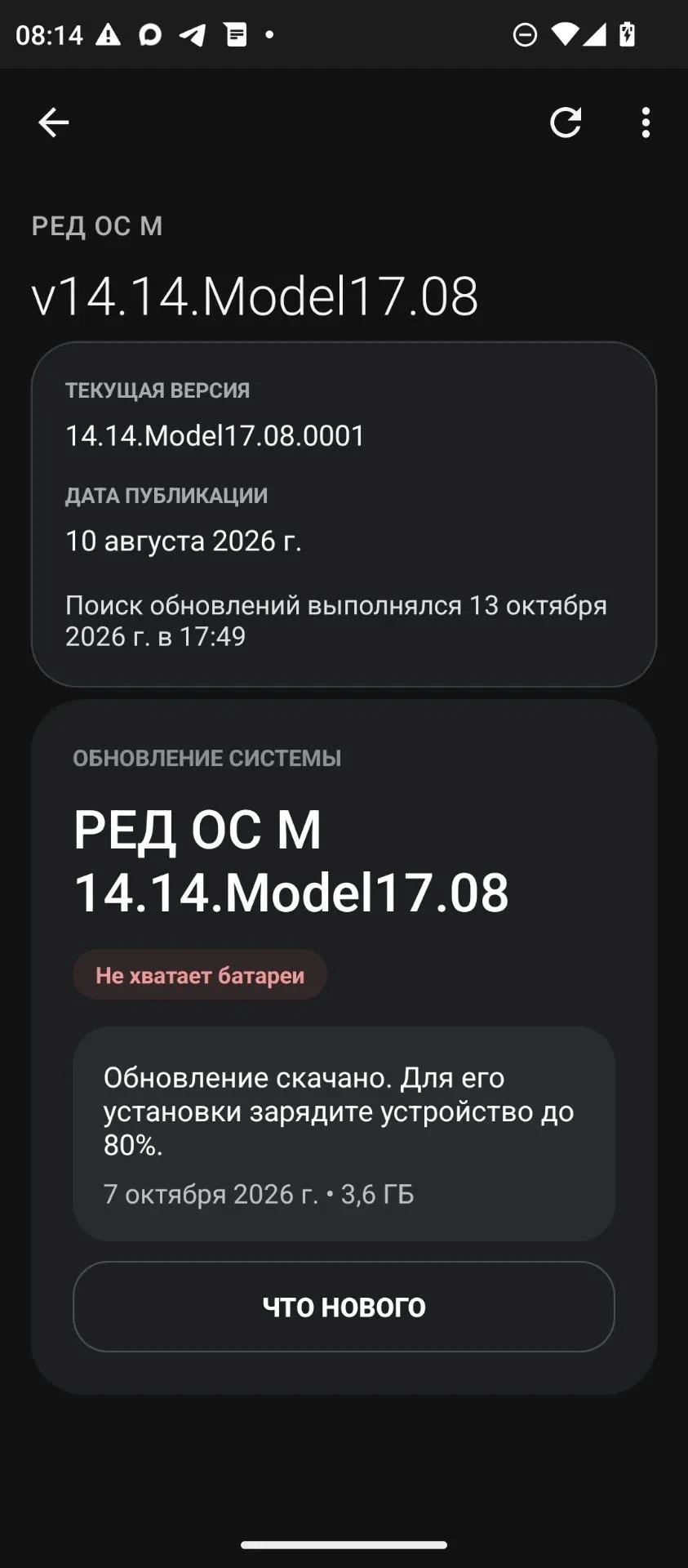 Изображение из сообщения канала