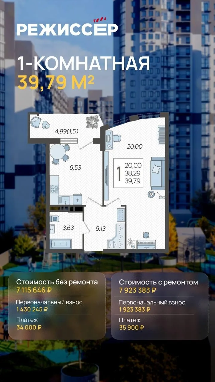 Изображение из сообщения канала
