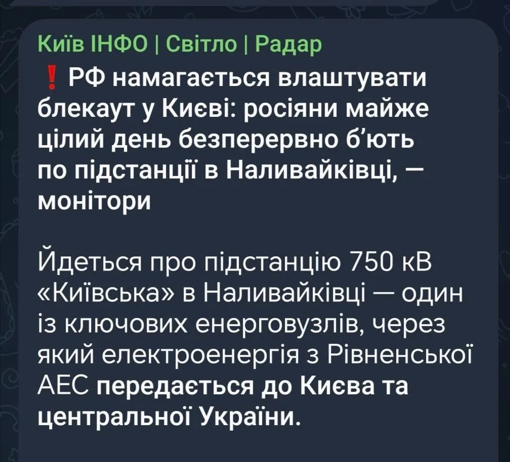 Изображение из сообщения канала