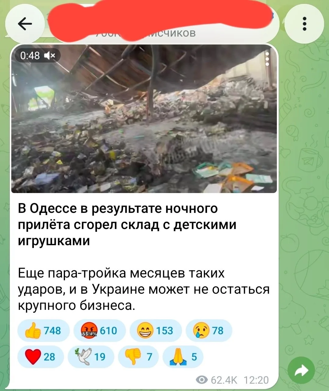 Изображение из сообщения канала