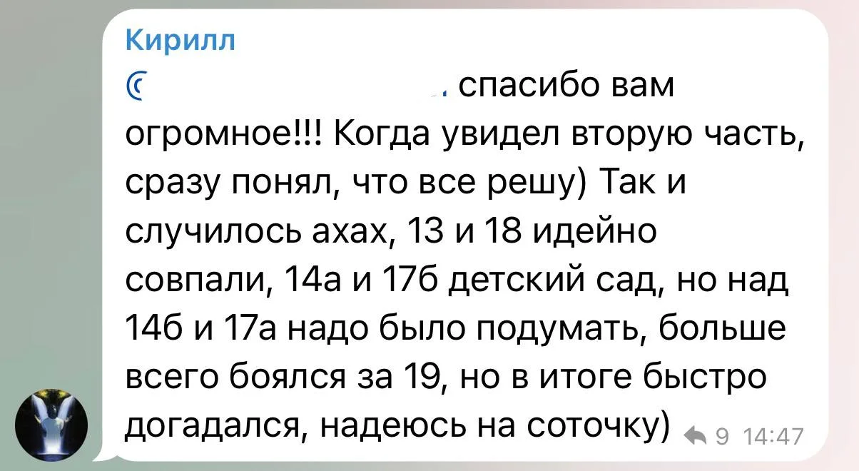 Изображение из сообщения канала