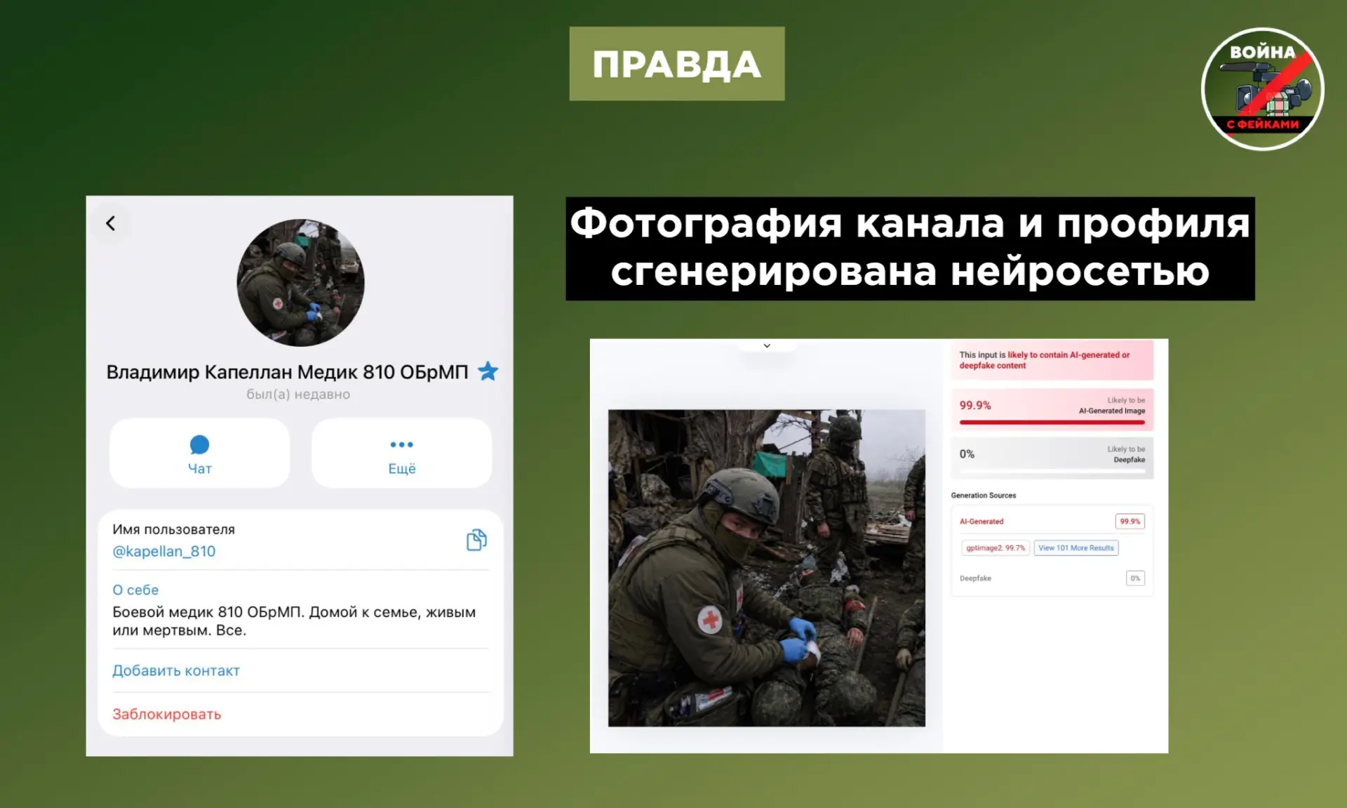Изображение из сообщения канала