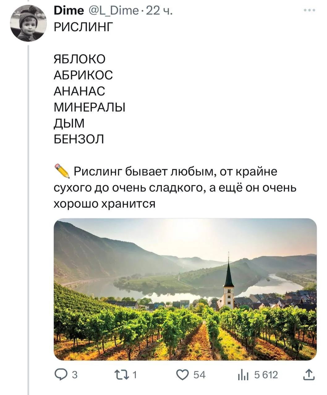 Изображение из сообщения канала