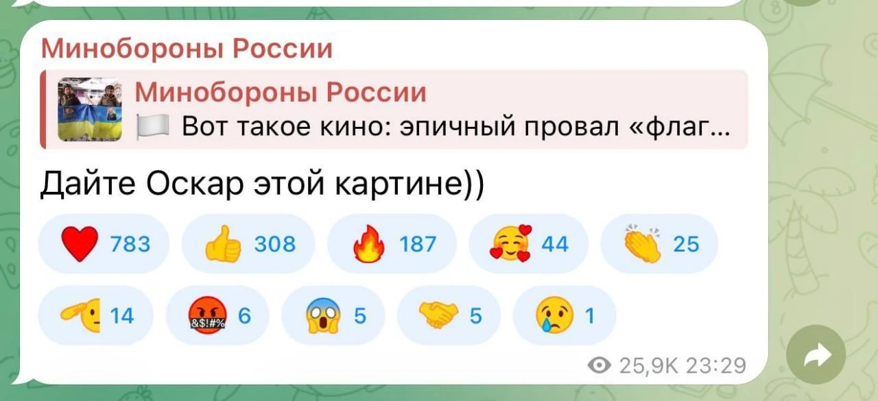 Изображение из сообщения канала
