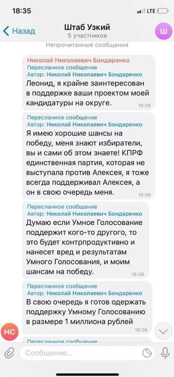 Изображение из сообщения канала