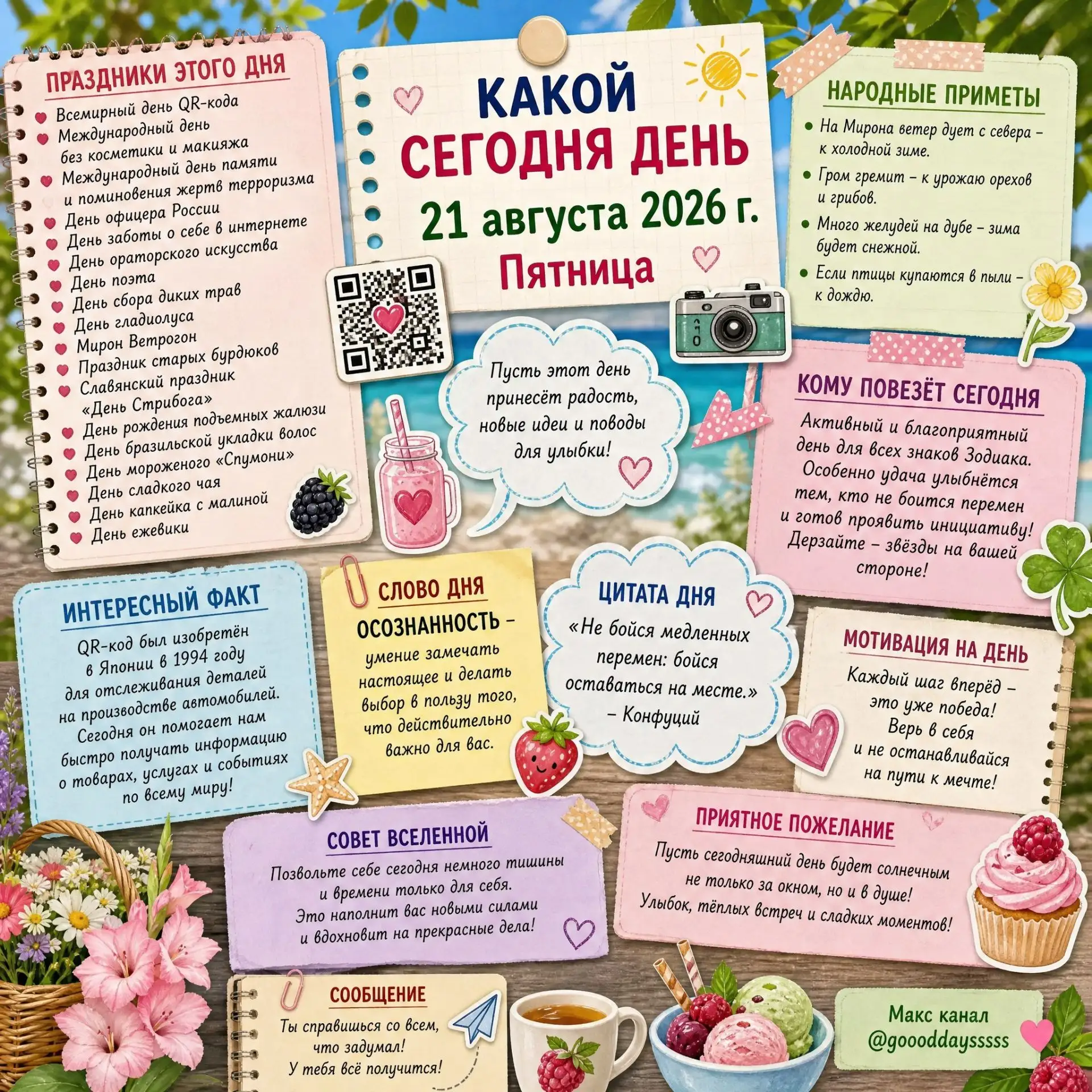 Изображение из сообщения канала