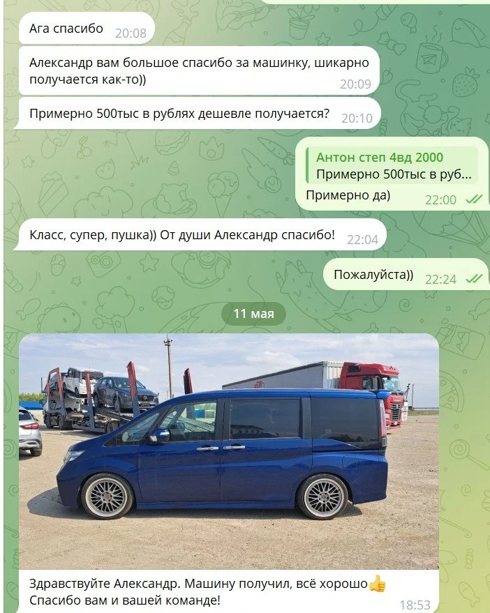 Изображение из сообщения канала