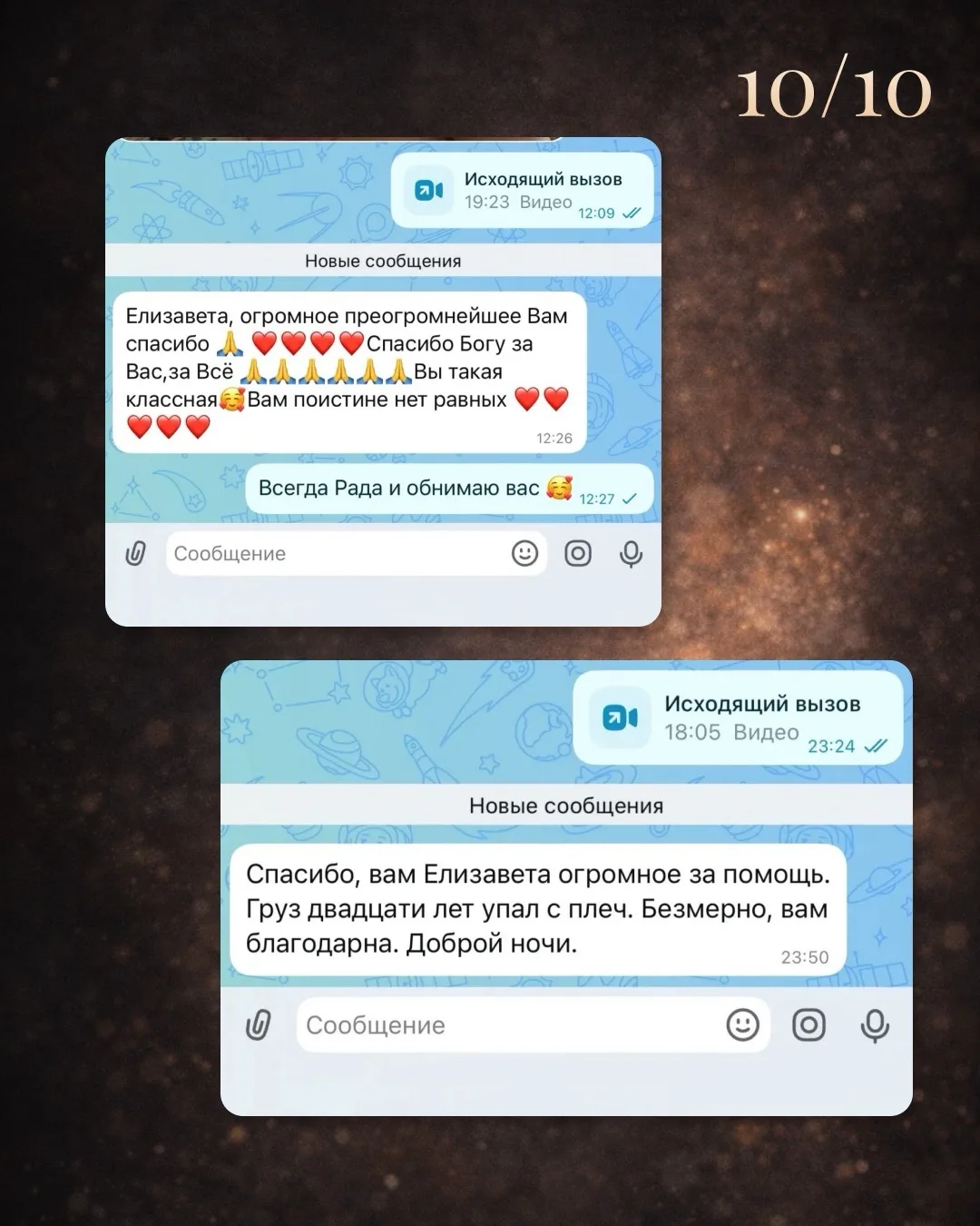 Изображение из сообщения канала