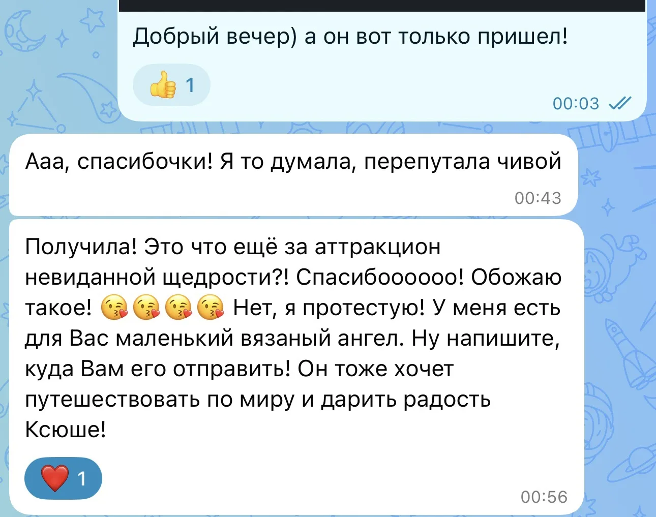 Изображение из сообщения канала