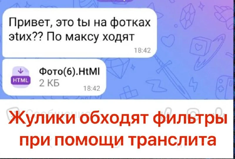 Изображение из сообщения канала