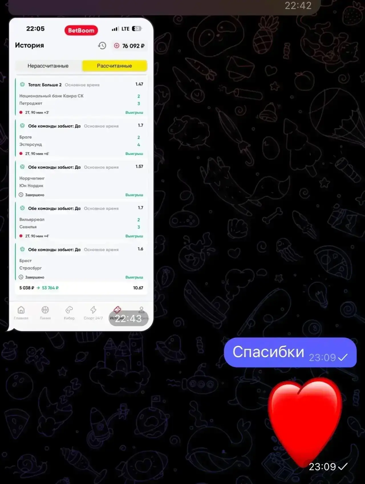 Изображение из сообщения канала