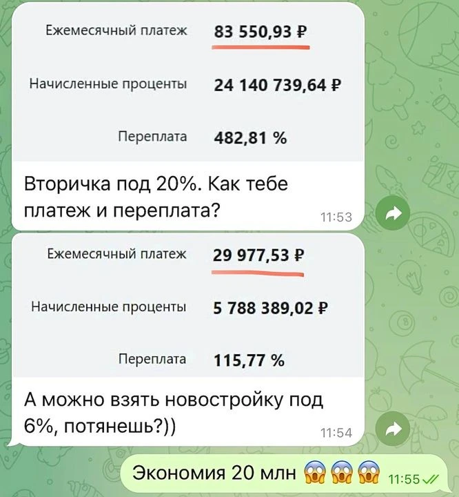 Изображение из сообщения канала