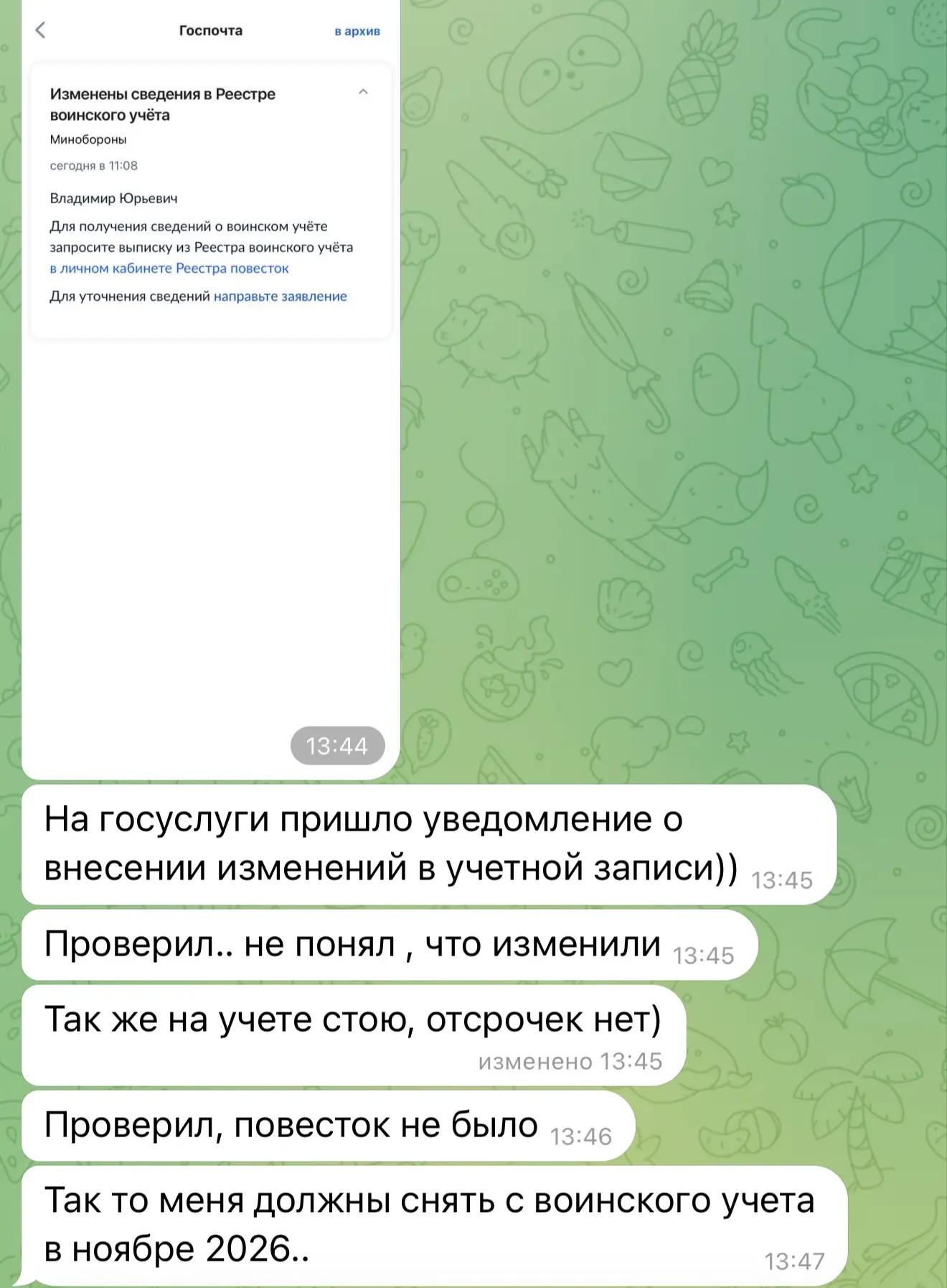 Изображение из сообщения канала