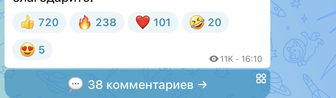 Изображение из сообщения канала