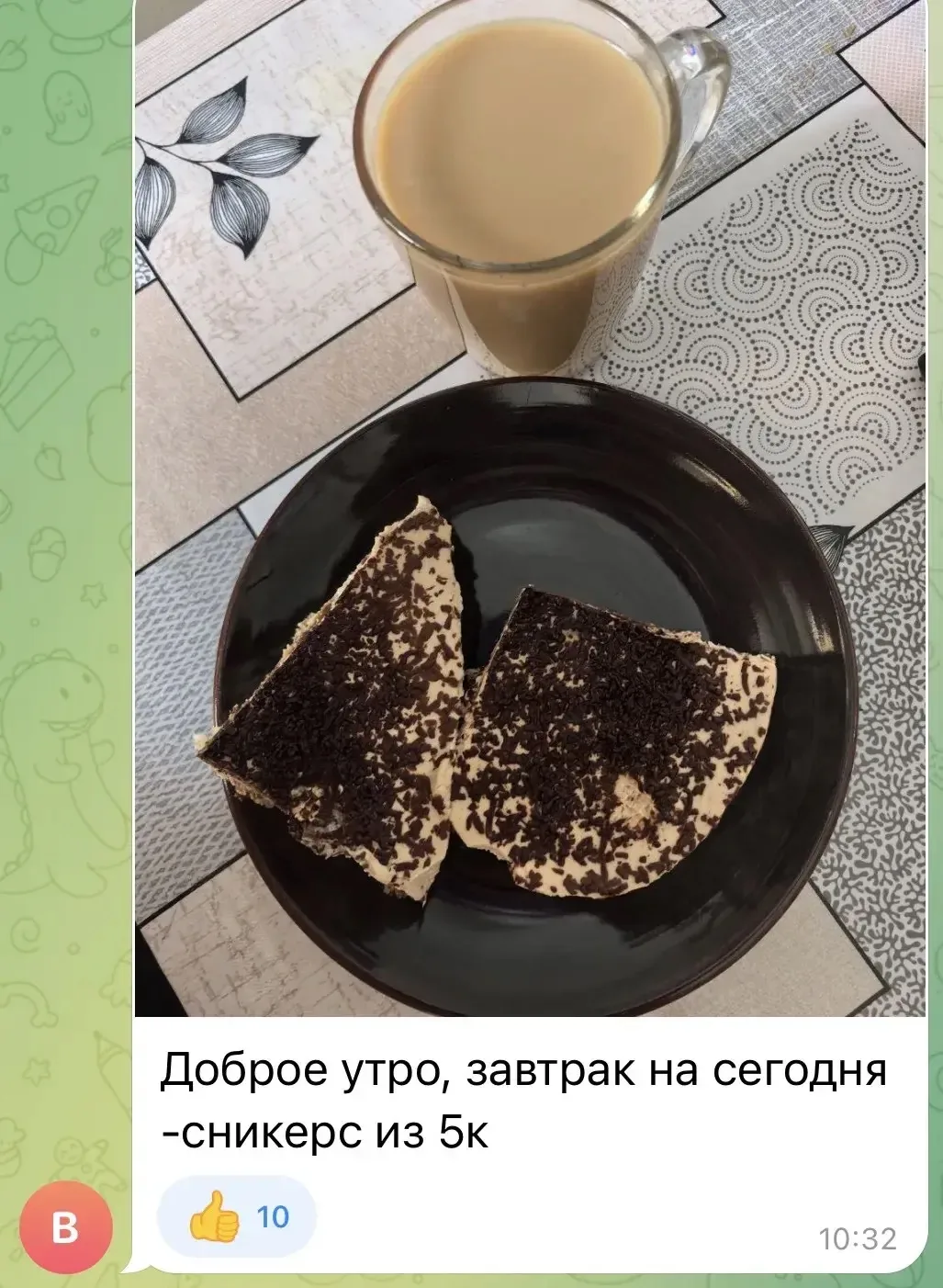 Изображение из сообщения канала