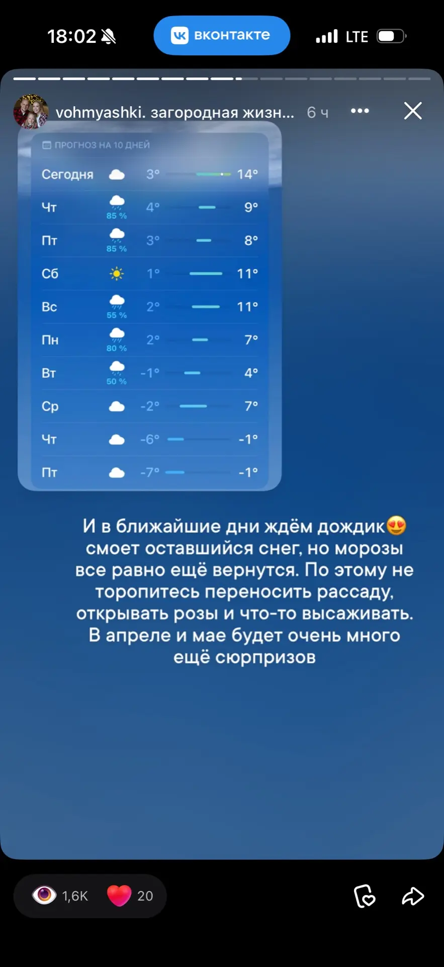 Изображение из сообщения канала