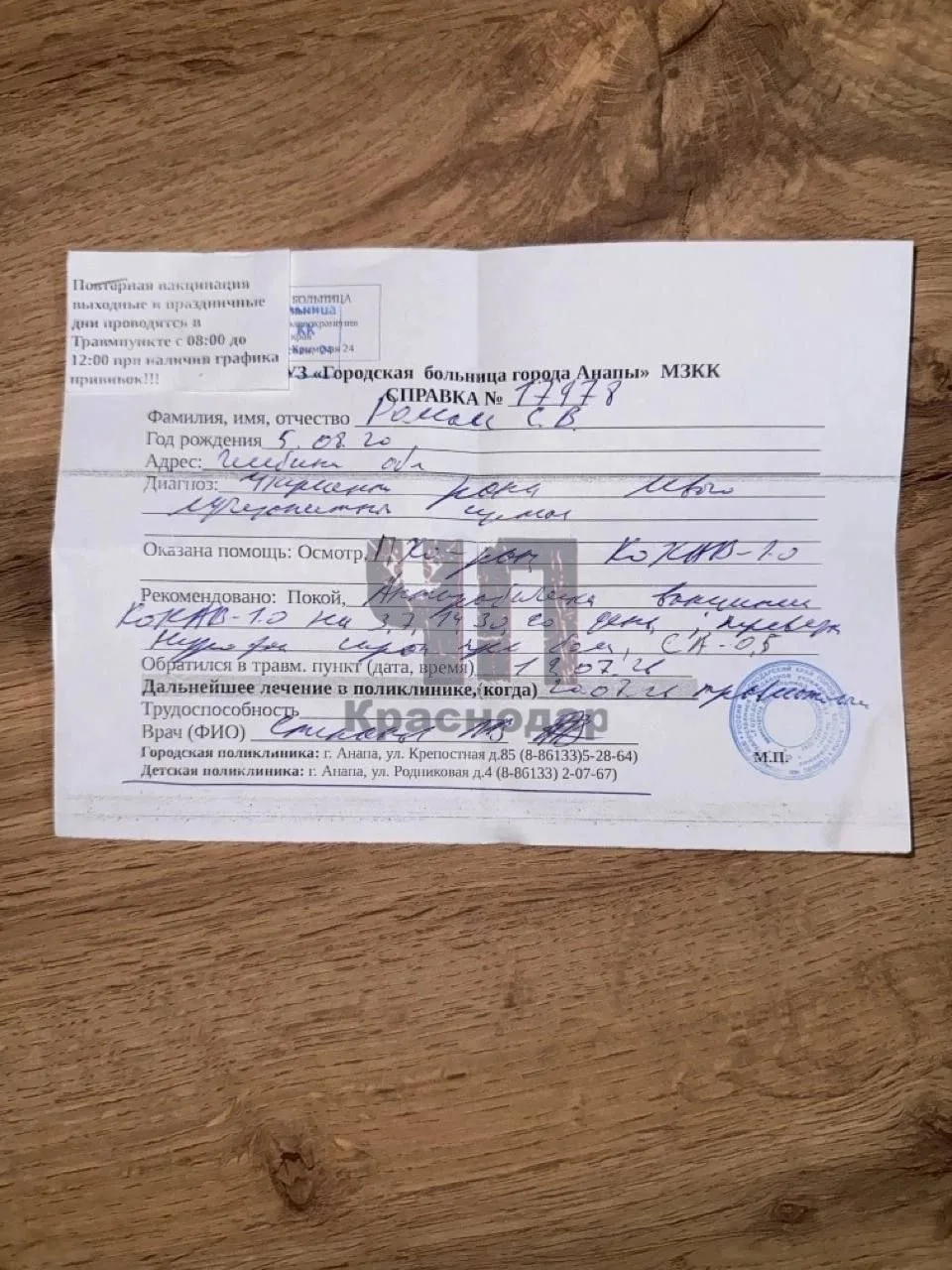 Изображение из сообщения канала