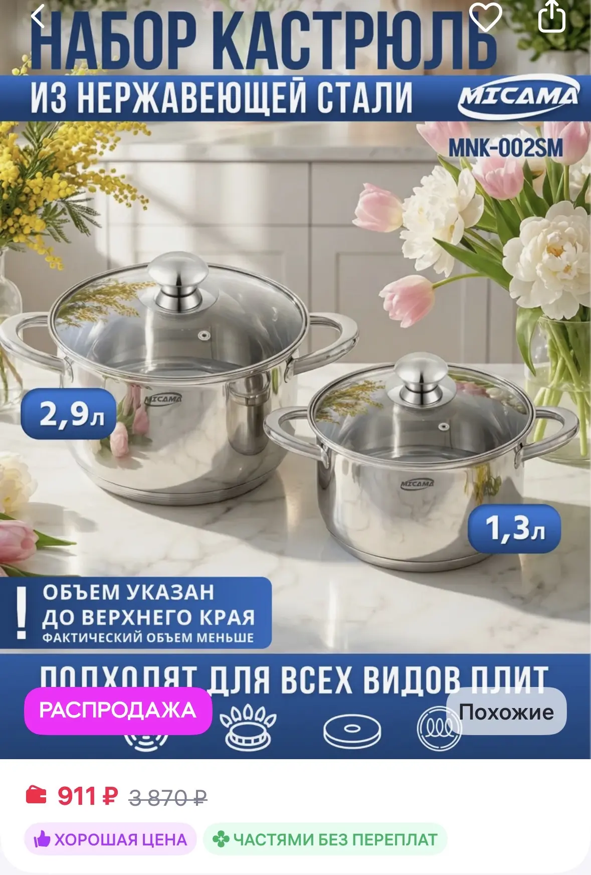 Изображение из сообщения канала