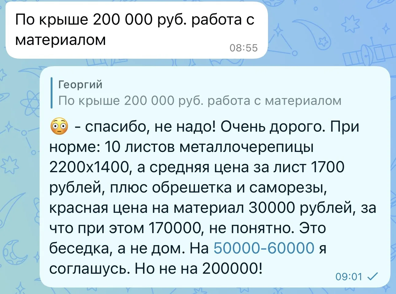 Изображение из сообщения канала