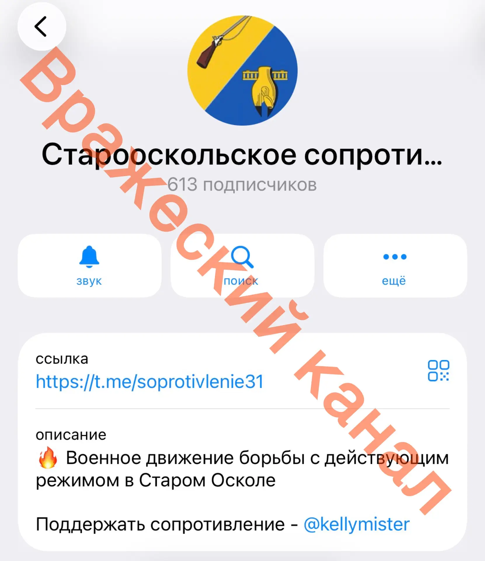 Изображение из сообщения канала